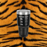 Joe Exotic Tiger King Laser Engraved 30 Oz Insulated Tumbler